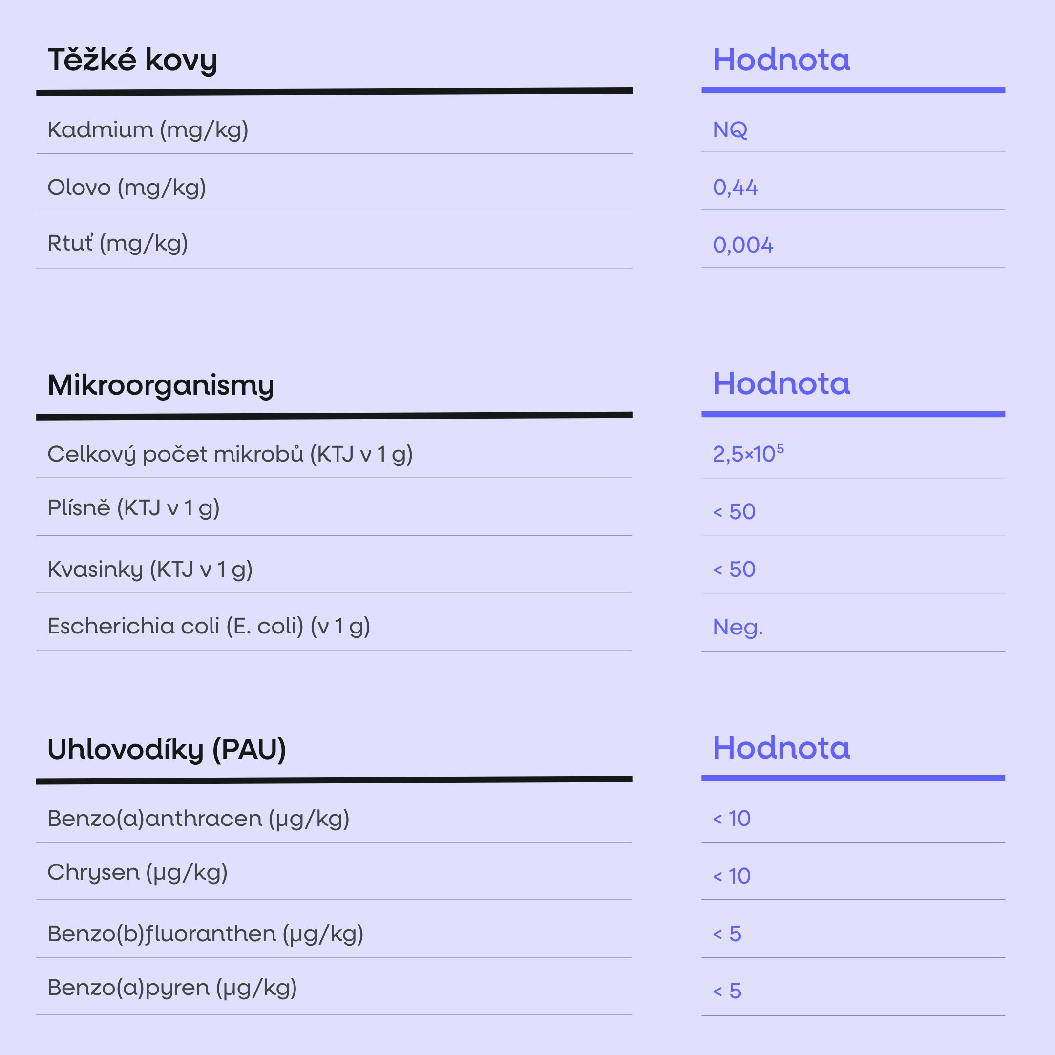 BrainMax Vitamin D3 & K2, D3 5000 IU